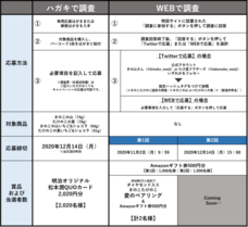株式会社明治のプレスリリース画像6
