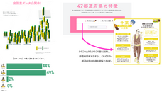 株式会社明治のプレスリリース画像1