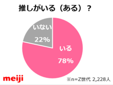 株式会社明治のプレスリリース画像4