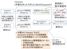 株式会社ライフシードのプレスリリース画像2