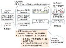 株式会社ライフシードのプレスリリース画像4