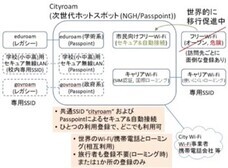 株式会社ライフシードのプレスリリース画像10