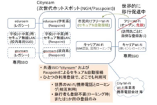 株式会社ライフシードのプレスリリース画像4