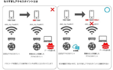 株式会社ライフシードのプレスリリース画像3