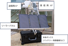 株式会社ライフシードのプレスリリース画像1