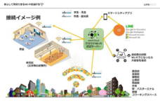 株式会社ライフシードのプレスリリース画像5