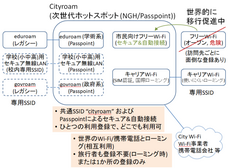 株式会社ライフシードのプレスリリース画像5