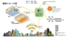 株式会社ライフシードのプレスリリース画像7