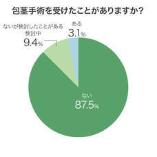 株式会社Colorのプレスリリース画像4