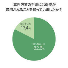 株式会社Colorのプレスリリース画像7