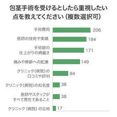 株式会社Colorのプレスリリース画像8