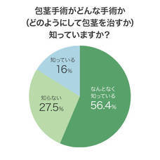 株式会社Colorのプレスリリース画像5