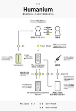 株式会社そろそろのプレスリリース画像5