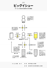 株式会社そろそろのプレスリリース画像6