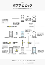 株式会社そろそろのプレスリリース画像9
