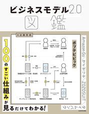 株式会社そろそろのプレスリリース画像2