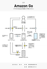 株式会社そろそろのプレスリリース画像7