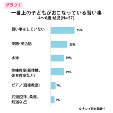 株式会社エネージアのプレスリリース画像1