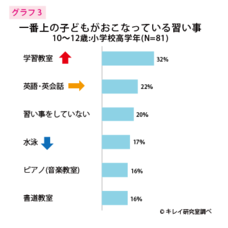 株式会社エネージアのプレスリリース画像3
