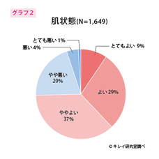 株式会社エネージアのプレスリリース画像2