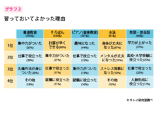株式会社エネージアのプレスリリース画像2