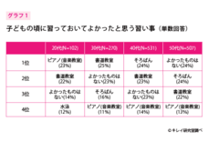 株式会社エネージアのプレスリリース画像1