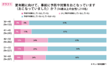 株式会社エネージアのプレスリリース