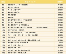 株式会社アジアンドキュメンタリーズのプレスリリース画像1
