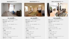 有限会社サクラホテルのプレスリリース画像2