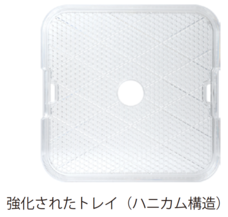 CORED株式会社のプレスリリース画像8