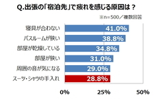 株式会社JALUXのプレスリリース画像4