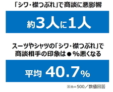株式会社JALUXのプレスリリース画像6