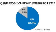 株式会社JALUXのプレスリリース画像5