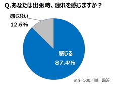 株式会社JALUXのプレスリリース画像1