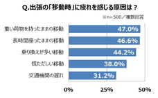 株式会社JALUXのプレスリリース画像3