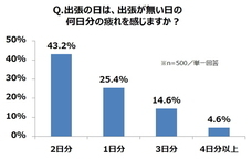 株式会社JALUXのプレスリリース画像2