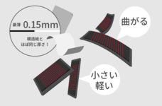 株式会社TRINUSのプレスリリース画像1