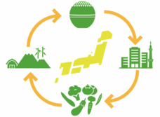 株式会社ムズラ社のプレスリリース画像2