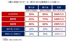 CTP JAPAN株式会社のプレスリリース画像4