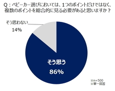 CTP JAPAN株式会社のプレスリリース画像2