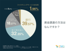ピーエムジー株式会社のプレスリリース画像3