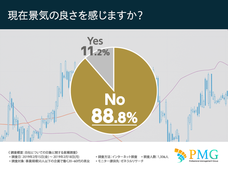 ピーエムジー株式会社のプレスリリース画像2