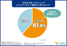 ピーエムジー株式会社のプレスリリース画像4