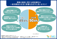 ピーエムジー株式会社のプレスリリース画像2