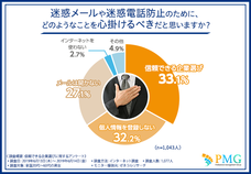 ピーエムジー株式会社のプレスリリース画像3