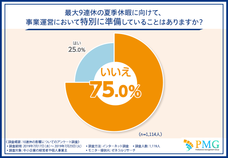 ピーエムジー株式会社のプレスリリース画像4