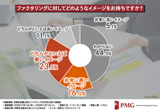 ピーエムジー株式会社のプレスリリース画像5
