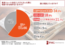 ピーエムジー株式会社のプレスリリース画像4
