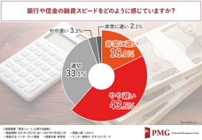 ピーエムジー株式会社のプレスリリース画像5