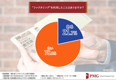 ピーエムジー株式会社のプレスリリース画像3